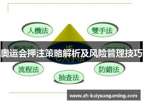 奥运会押注策略解析及风险管理技巧